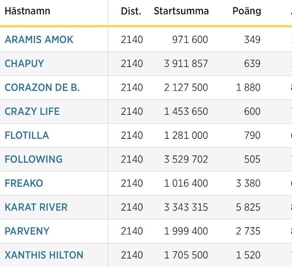 G gc6rd Wg A Az H4 H