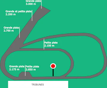 Hippodrome Vincennes