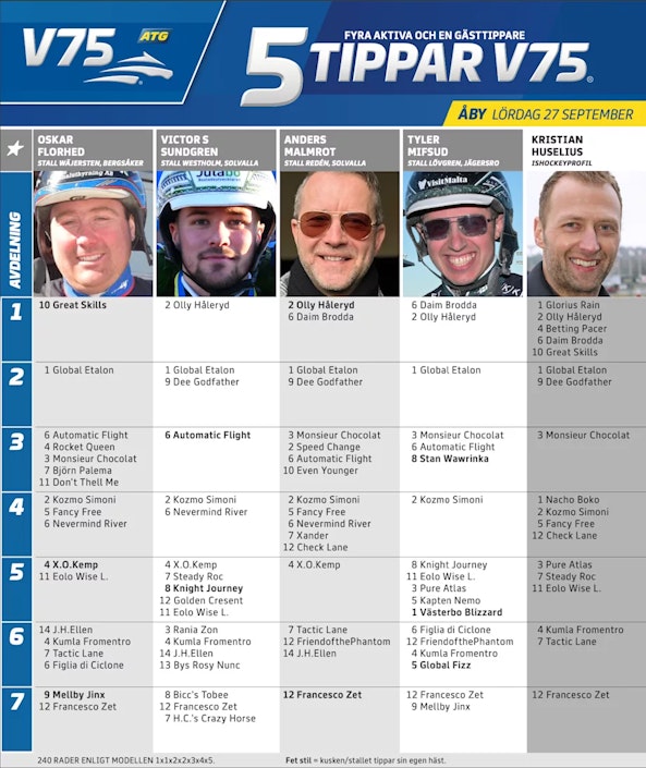 Ska I rmavbild 2025 09 22 kl 13 44 30