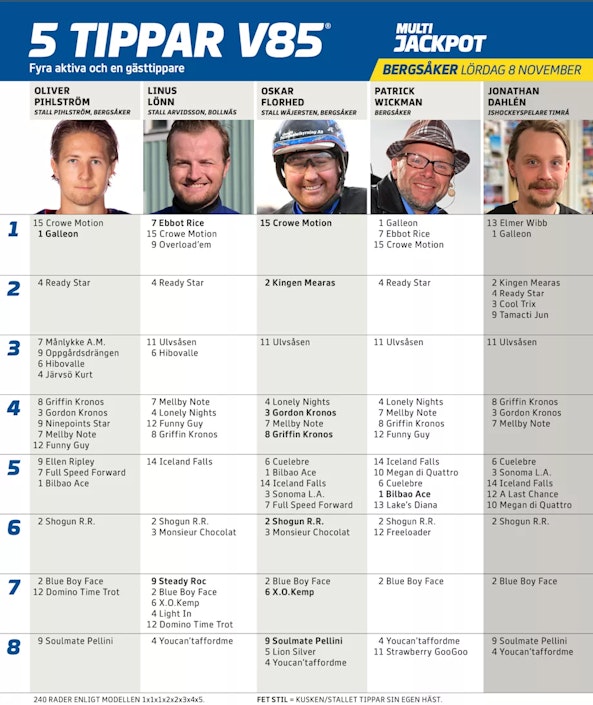 Ska I rmavbild 2025 11 03 kl 15 24 53