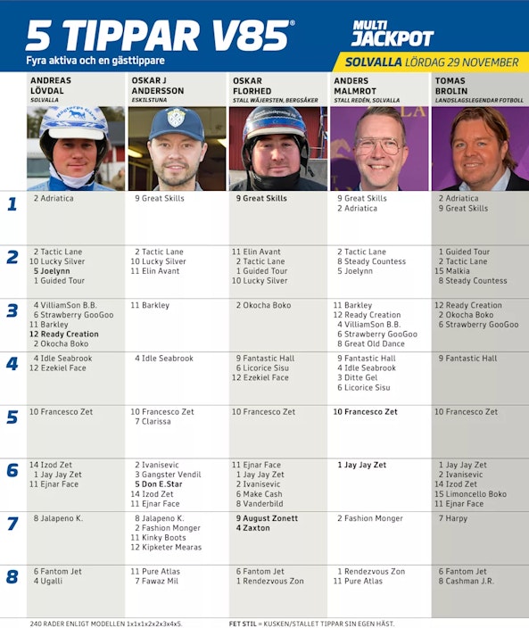 Ska I rmavbild 2025 11 24 kl 14 27 24