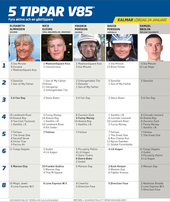 Ska I rmavbild 2026 01 19 kl 12 41 27