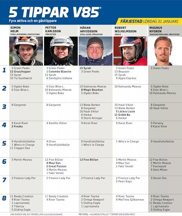 Ska I rmavbild 2026 01 26 kl 14 07 20