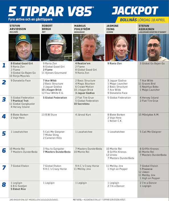 Ska I rmavbild 2026 04 13 kl 14 38 52