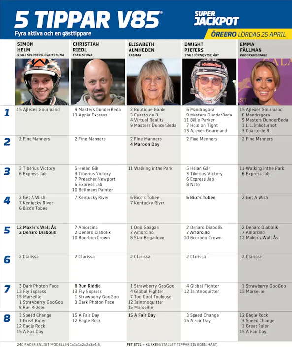 Ska I rmavbild 2026 04 20 kl 15 18 01