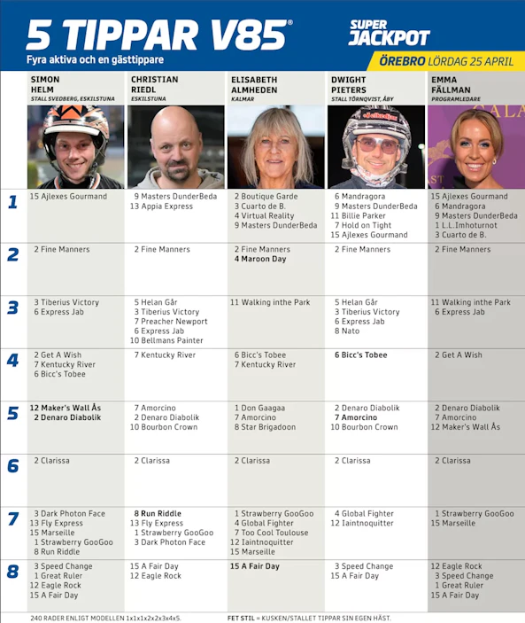 Ska I rmavbild 2026 04 20 kl 15 18 01