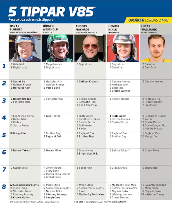 Ska I rmavbild 2026 04 27 kl 14 18 27