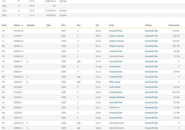 Skarmbild 2025 05 30 093011