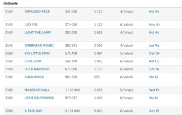 Skarmbild 2025 09 01 095251