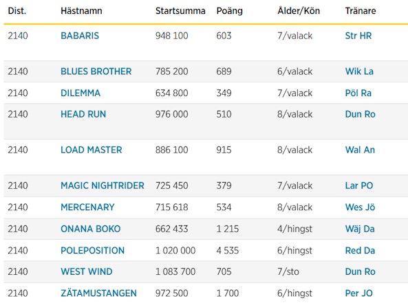 Skarmbild 2025 09 15 111536