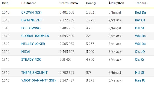 Skarmbild 2025 10 20 095149