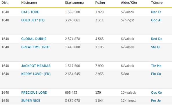 Skarmbild 2025 10 29 093906