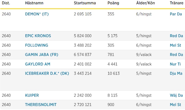 Skarmbild 2025 10 30 093629