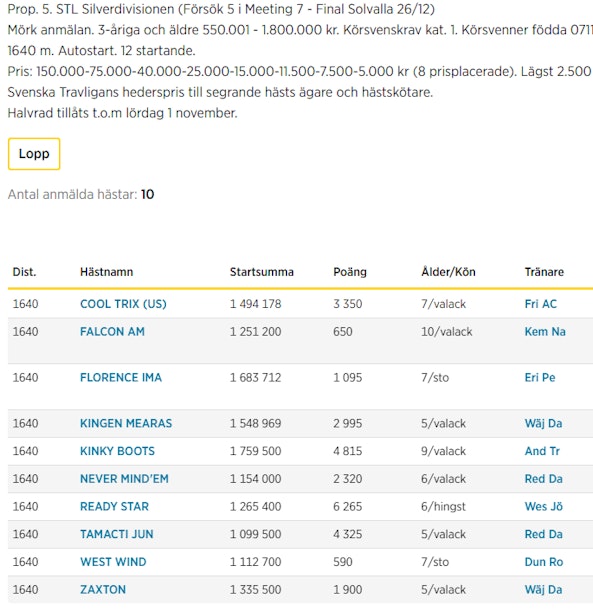 Skarmbild 2025 11 02 125619