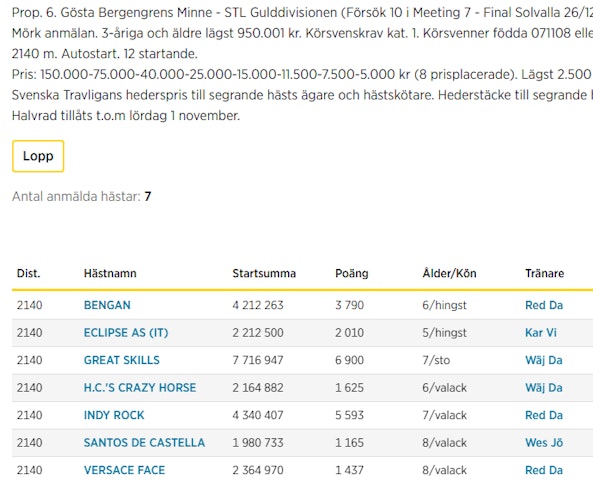 Skarmbild 2025 11 02 125656