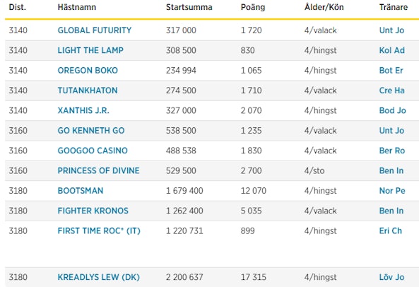 Skarmbild 2025 11 06 093815