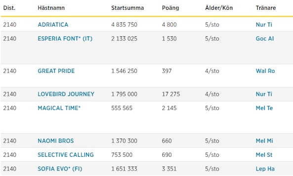 Skarmbild 2025 11 06 094137