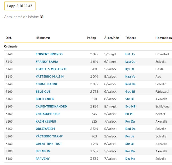 Skarmbild 2025 11 09 144525