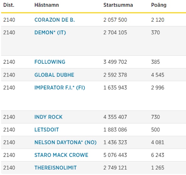 Skarmbild 2025 11 13 093731