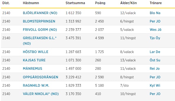 Skarmbild 2025 11 20 094149