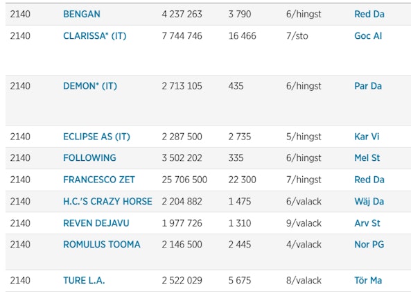 Skarmbild 2025 11 23 123356