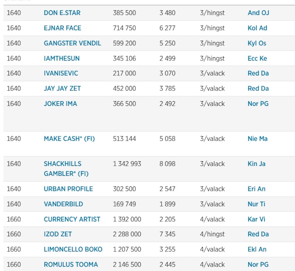 Skarmbild 2025 11 23 123539