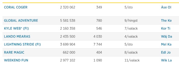 Skarmbild 2025 11 27 093420