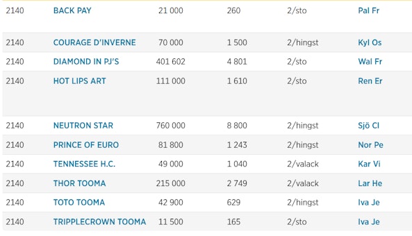 Skarmbild 2025 11 27 093940