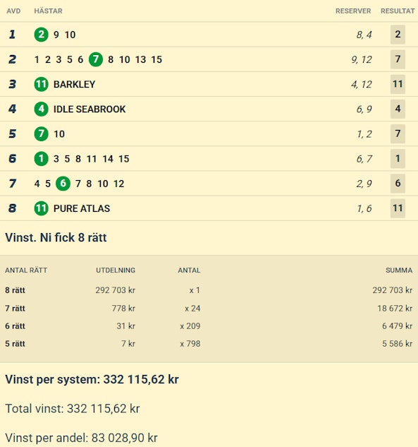 Skarmbild 2025 12 03 143136