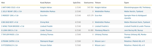 Skarmbild 2025 12 04 203859