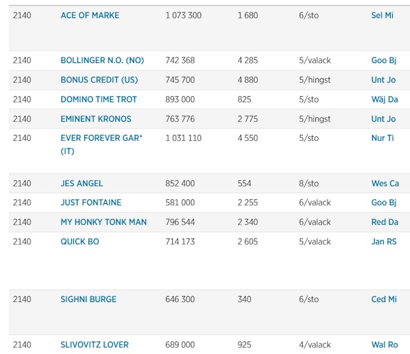 Skarmbild 2025 12 11 095709