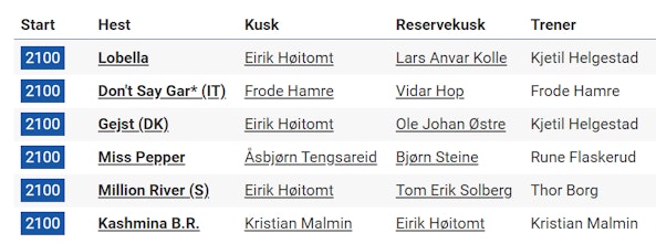 Skarmbild 2025 12 11 095804