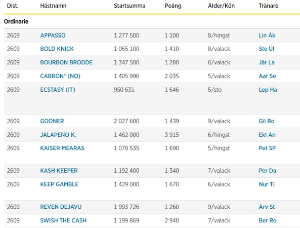 Skarmbild 2025 12 17 093625