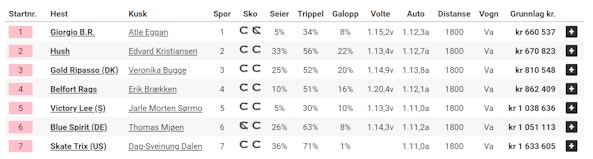 Skarmbild 2025 12 24 113251