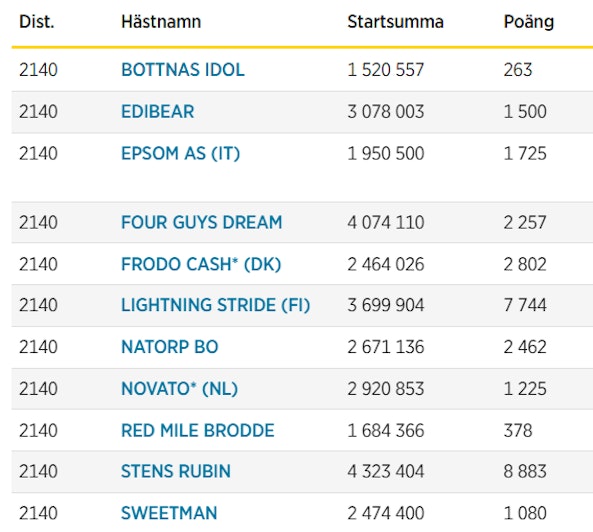 Skarmbild 2025 12 28 123757