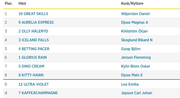 Skarmbild 2026 01 07 162508