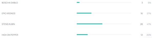 Skarmbild 2026 01 11 110736