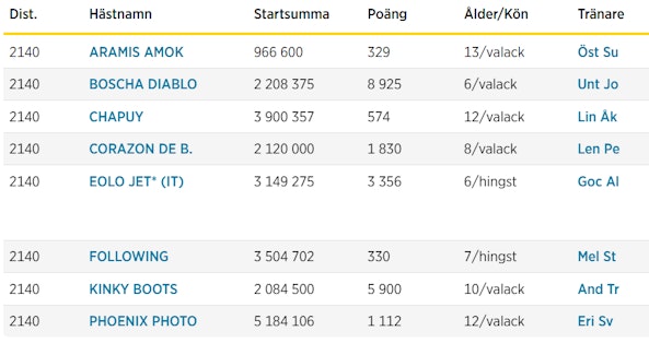 Skarmbild 2026 01 11 124049