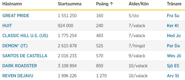 Skarmbild 2026 01 13 093059