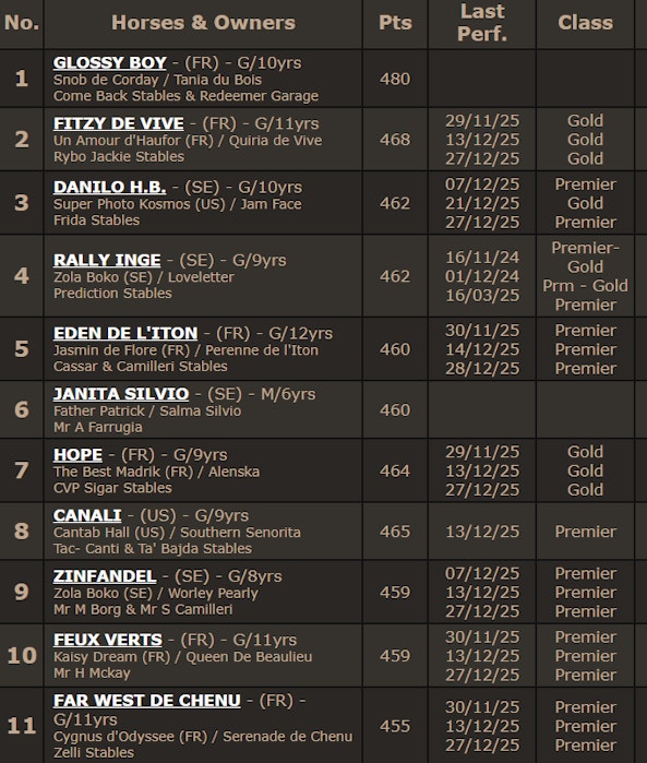 Skarmbild 2026 01 13 194140