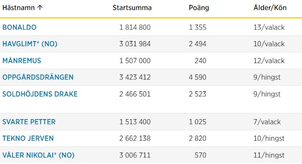 Skarmbild 2026 01 15 092904