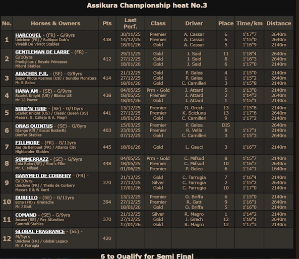 Skarmbild 2026 01 19 124323