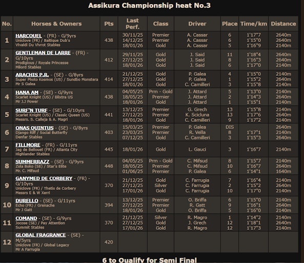 Skarmbild 2026 01 19 124323