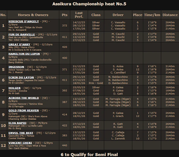 Skarmbild 2026 01 19 124546