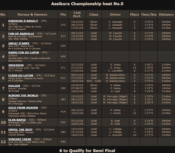 Skarmbild 2026 01 19 124546