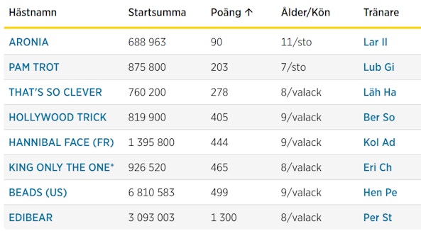 Skarmbild 2026 01 27 093132