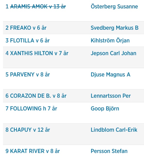 Skarmbild 2026 01 27 121209