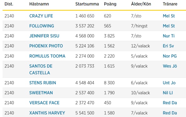 Skarmbild 2026 02 01 131045