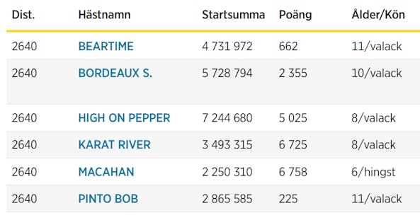 Skarmbild 2026 02 08 123830