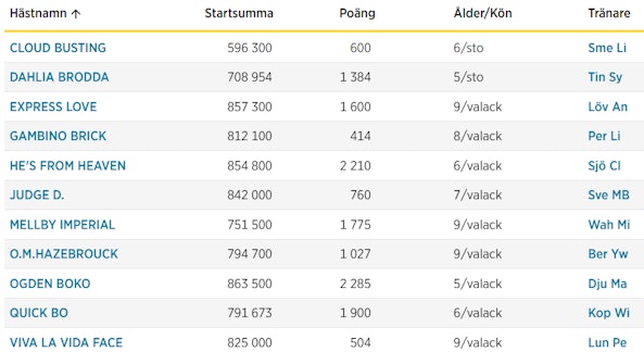 Skarmbild 2026 02 23 093144